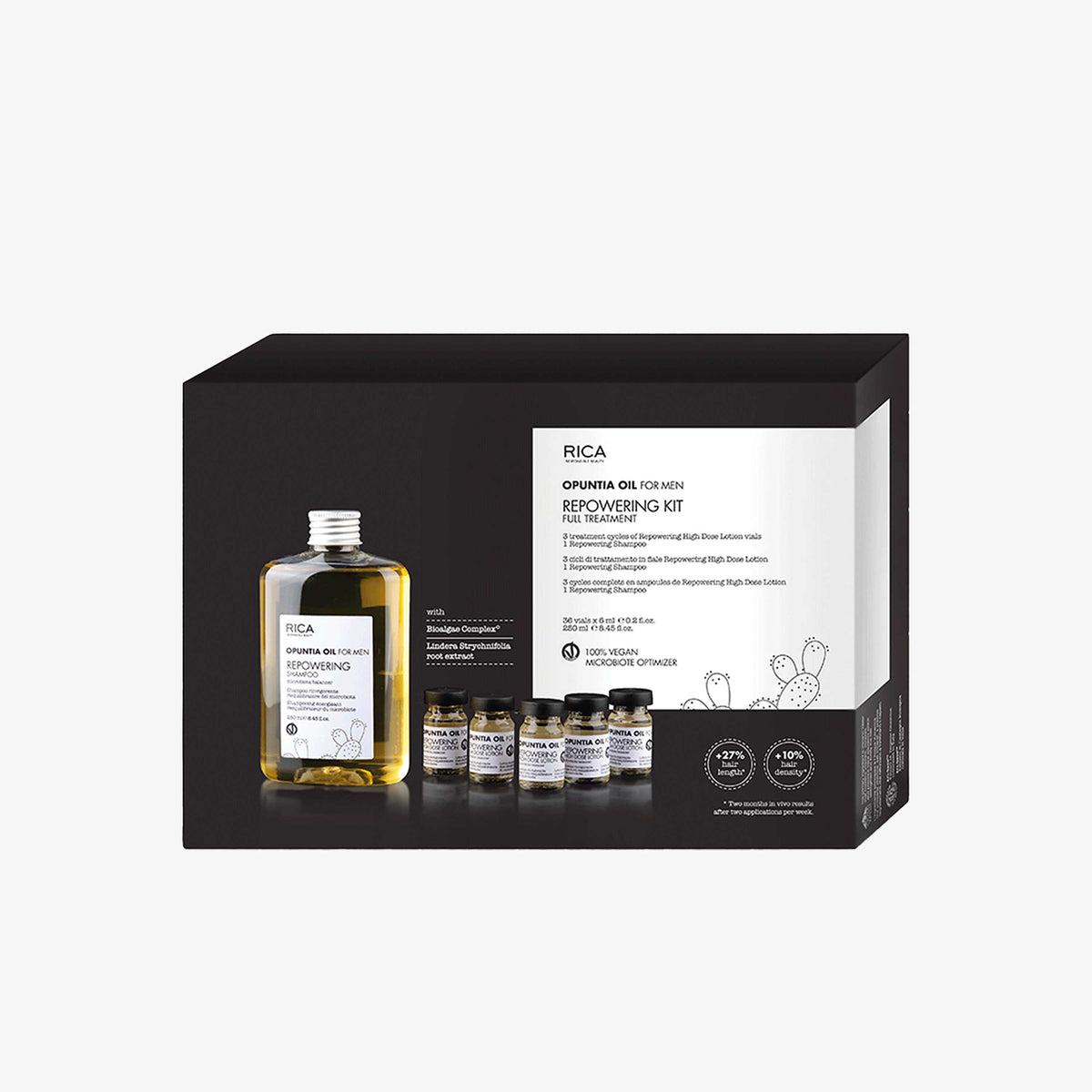 Repowering Kit Full Treatment